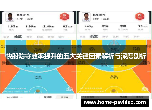 快船防守效率提升的五大关键因素解析与深度剖析 快船防守效率提升的五大关键因素解析与深度剖析