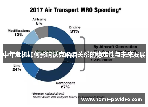 中年危机如何影响沃克婚姻关系的稳定性与未来发展 中年危机如何影响沃克婚姻关系的稳定性与未来发展