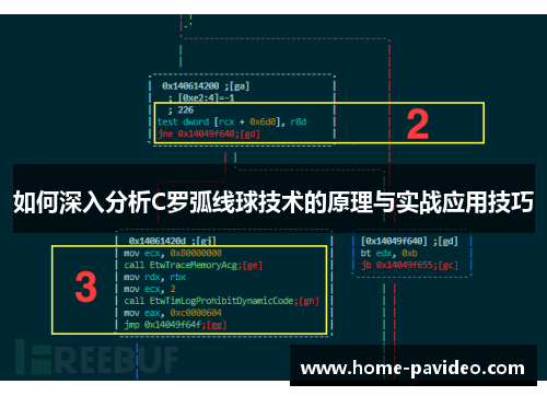 如何深入分析C罗弧线球技术的原理与实战应用技巧