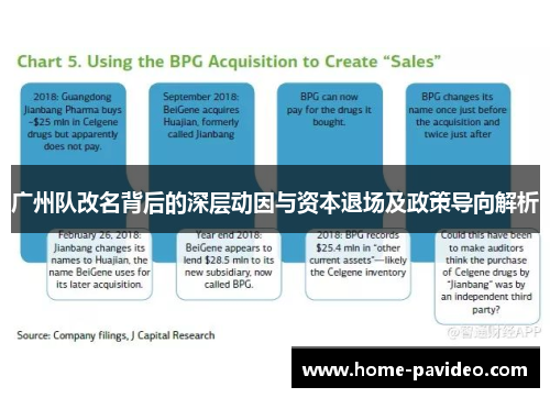广州队改名背后的深层动因与资本退场及政策导向解析 广州队改名背后的深层动因与资本退场及政策导向解析