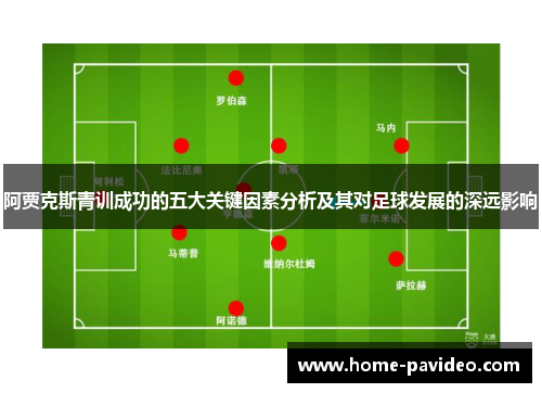 阿贾克斯青训成功的五大关键因素分析及其对足球发展的深远影响