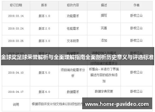 金球奖足球荣誉解析与全面理解指南全面剖析历史意义与评选标准 金球奖足球荣誉解析与全面理解指南全面剖析历史意义与评选标准
