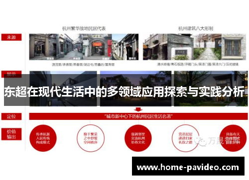 东超在现代生活中的多领域应用探索与实践分析 东超在现代生活中的多领域应用探索与实践分析