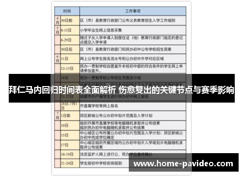 拜仁马内回归时间表全面解析 伤愈复出的关键节点与赛季影响 拜仁马内回归时间表全面解析 伤愈复出的关键节点与赛季影响