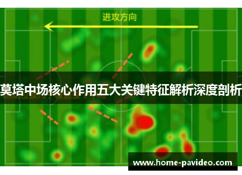 莫塔中场核心作用五大关键特征解析深度剖析