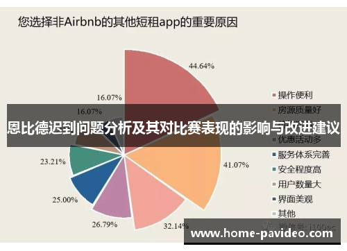 恩比德迟到问题分析及其对比赛表现的影响与改进建议 恩比德迟到问题分析及其对比赛表现的影响与改进建议