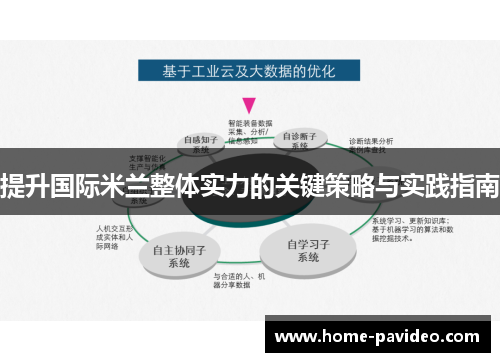 提升国际米兰整体实力的关键策略与实践指南