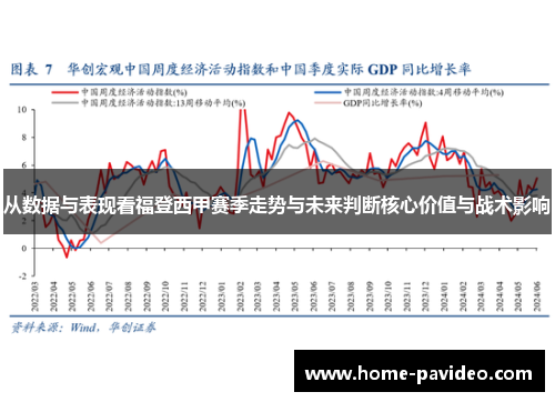 从数据与表现看福登西甲赛季走势与未来判断核心价值与战术影响